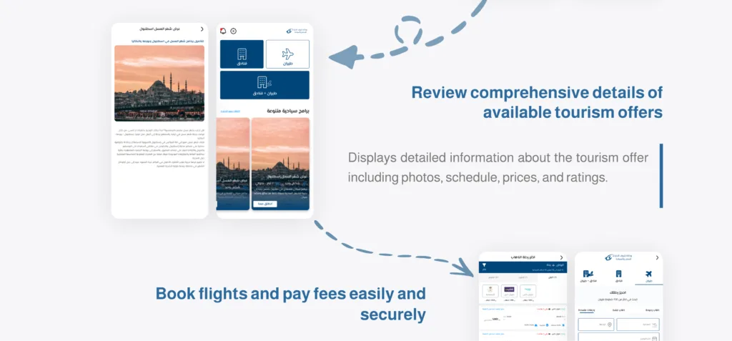 5 15 | Shouf El Donia trip app