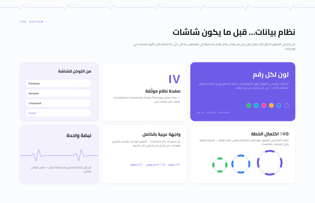 01 · وضعان ونظام واحد 1 1 - pulse 01 · وضعان ونظام واحد 1 1 | pulse