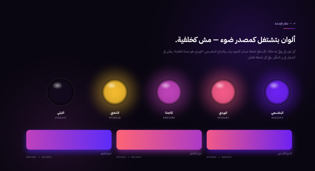 02 — نظام الإضاءة - rovi 02 — نظام الإضاءة | rovi