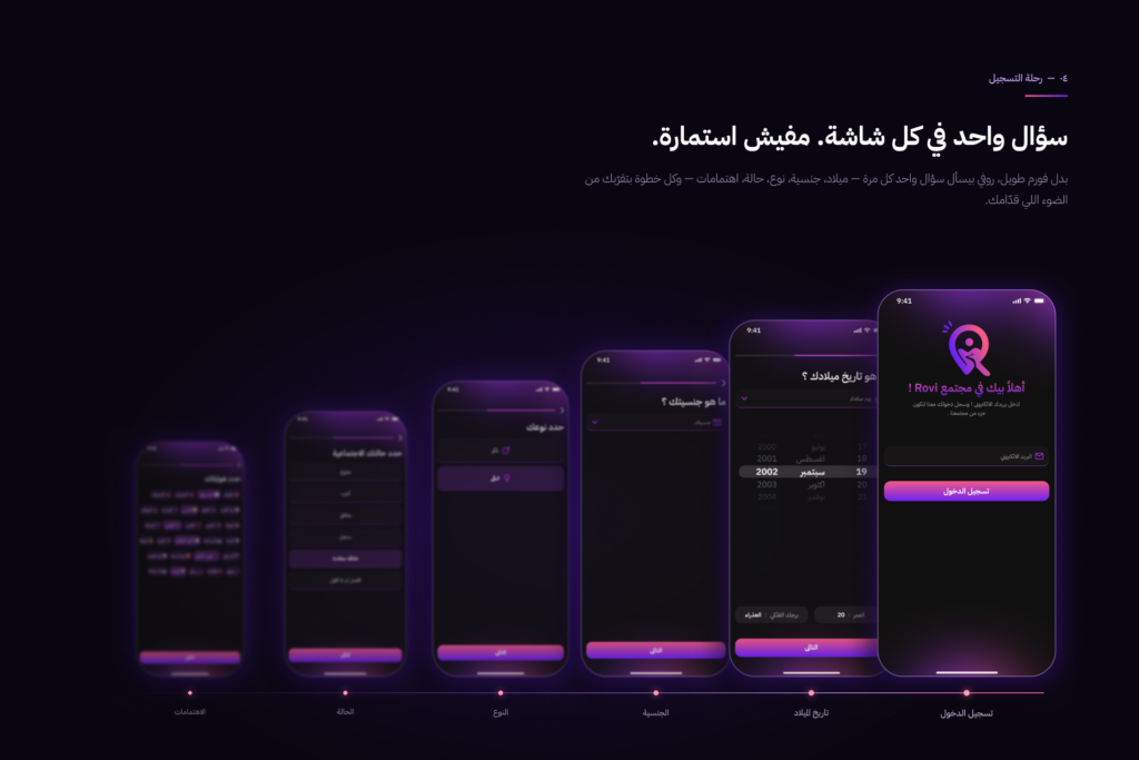 04 — رحلة التسجيل - rovi 04 — رحلة التسجيل | rovi