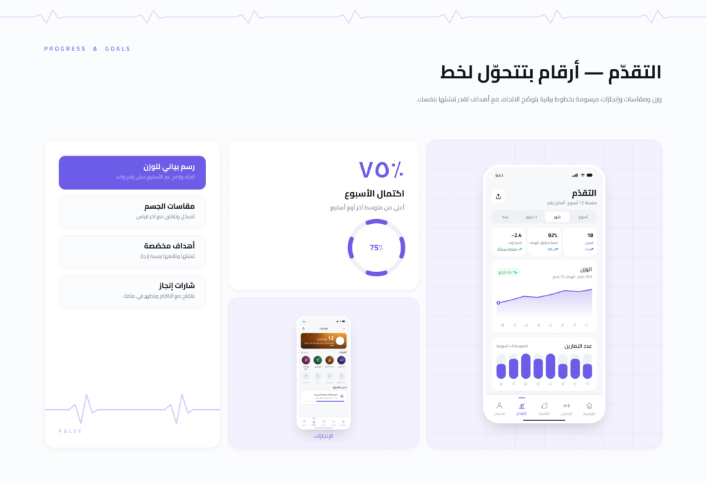 06 · التقدّم والأهداف 1 - pulse 06 · التقدّم والأهداف 1 | pulse