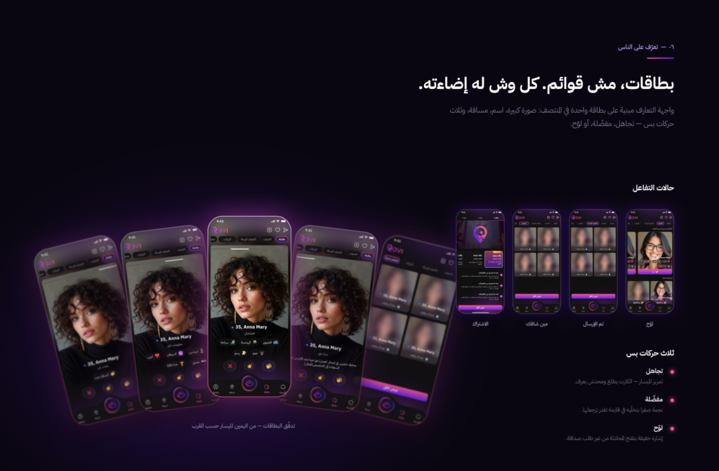 06 — تعرّف على الناس - rovi 06 — تعرّف على الناس | rovi