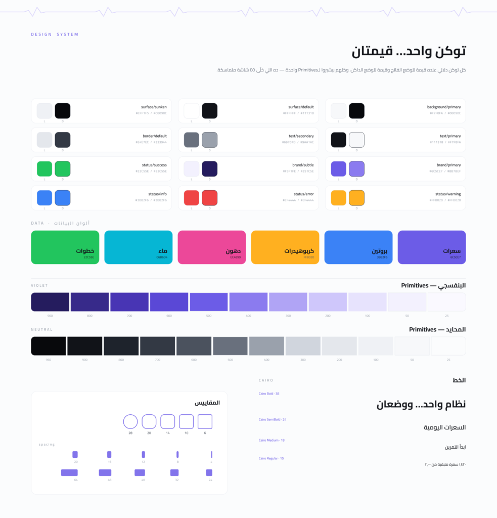 09 · نظام التصميم 1 - pulse 09 · نظام التصميم 1 | pulse