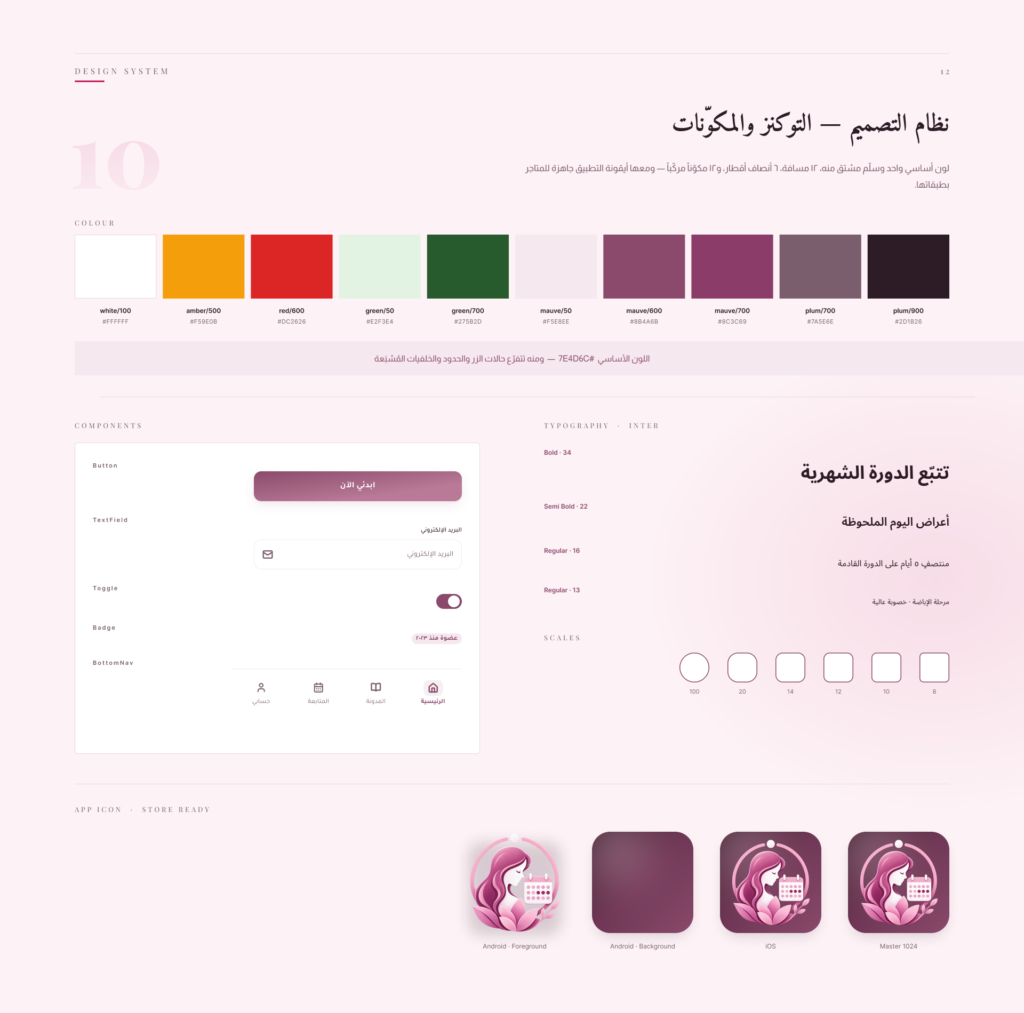 11 · نظام التصميم | lady
